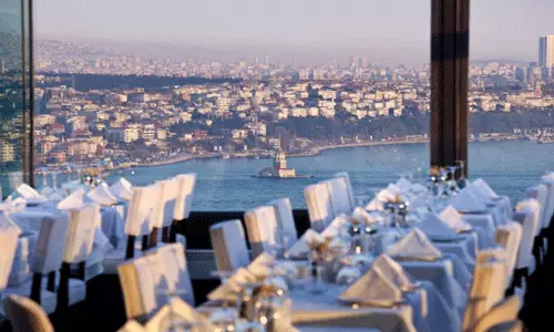 هتل سیتی سنتر تکسیم استانبول